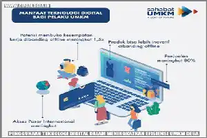 Menkomdigi Tekankan Transformasi Digital Sebagai Penjaga Identitas Budaya dan Bahasa Lokal