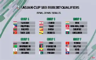 Indonesia U-19 National Team Firmly at Top of Asian Cup Qualifiers