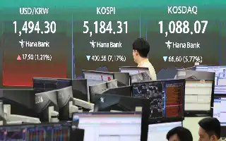 Asian Markets Pressured by Massive Sell-Off, Tech Sector Acts as Main Trigger