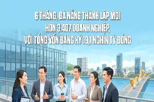 Iklim Investasi Da Nang Menguat: 3.407 Perusahaan Baru Beroperasi pada Semester I 2024