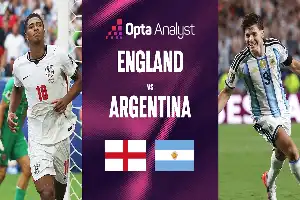 Análisis táctico: La fórmula que Inglaterra debe aplicar para frenar el dominio de Argentina