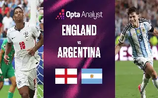 Tactical Analysis: The Formula England Must Apply to Overcome Argentina's Dominance