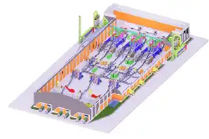 New Waste Management Solution: Asiana Technologies Develops RDF Technology and Smart Container