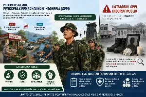 Трагедія на зборах Latsarmil SPPI: Психолог UMY наголошує на важливості поетапного психологічного оцінювання