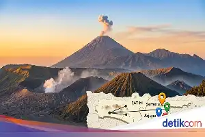 Exploración de las 7 Cumbres de Java: Java Oriental domina la lista de los picos más altos