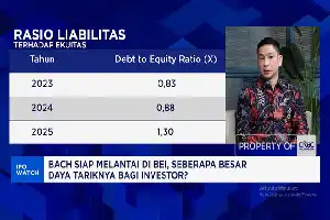 Зміцнення інфраструктури: BACH планує залучити 307,5 млрд рупій через IPO