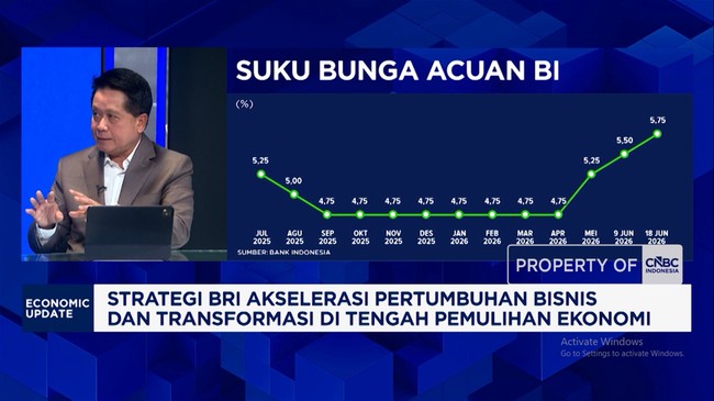 Strategi BRI Perkuat Ekonomi Nasional dan Transformasi Bisnis Digital