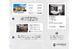 Radisson Hotel Group presenta tecnología de IA para el ajuste automático de tarifas