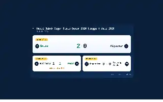 2026 World Cup Knockout Stage Update: Recap as of July 4