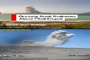 Volcanic Activity Rises, Mount Anak Krakatau Erupts Seven Times in 12 Hours