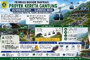 Pemkab Bogor Lirik Investasi Swasta untuk Pembangunan Kereta Gantung di Kawasan Puncak