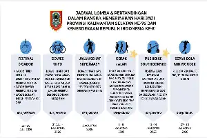 Welcoming Provincial and Indonesian Independence Anniversaries, South Kalimantan Dispora Holds Nine Major Sports Events