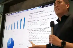 El sector de consumo de BRI Bandung registra un rendimiento positivo y la concesión de créditos supera los 19,3 billones de IDR