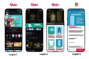 Panduan Praktis dan Ketentuan Mengubah Username Akun Shopee bagi Penjual