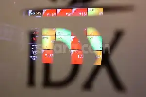 Market Analysis: IDX Composite Potential to Test 6,000 Level Amid Shadows of Correction