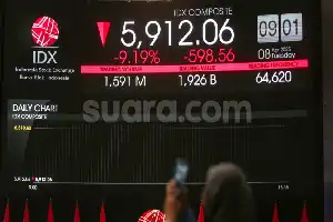 El IHSG avanza hacia la zona verde, se advierte a los inversores de una posible corrección