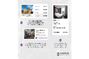 Radisson Hotel Group Implements AI to Automate Room Rate Adjustments