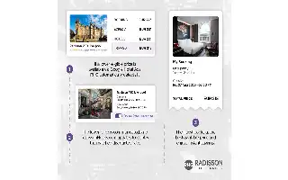 Radisson Hotel Group implementa IA para automatizar el ajuste de precios de habitaciones