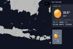 Prakiraan Cuaca Ciayumajakuning: Kondisi Cerah Berawan dengan Status Gunung Ciremai Normal