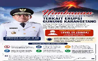 Mount Karangetang Erupts Again, Sitaro Regency Enhances Resident Preparedness