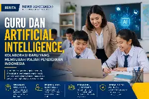 Sinergi Guru dan AI: Kunci Utama Transformasi Pendidikan Digital di Indonesia
